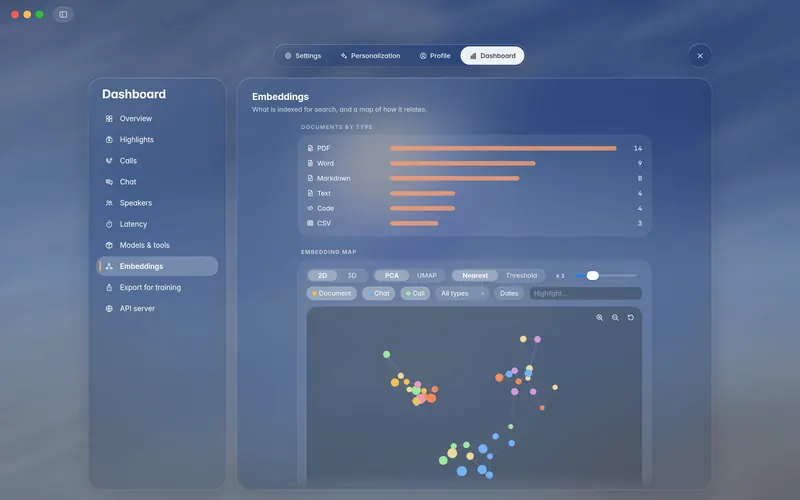 Dashboard embeddings: chunk, vector, document and session counts, documents by type and the embedding map panel (mockup)