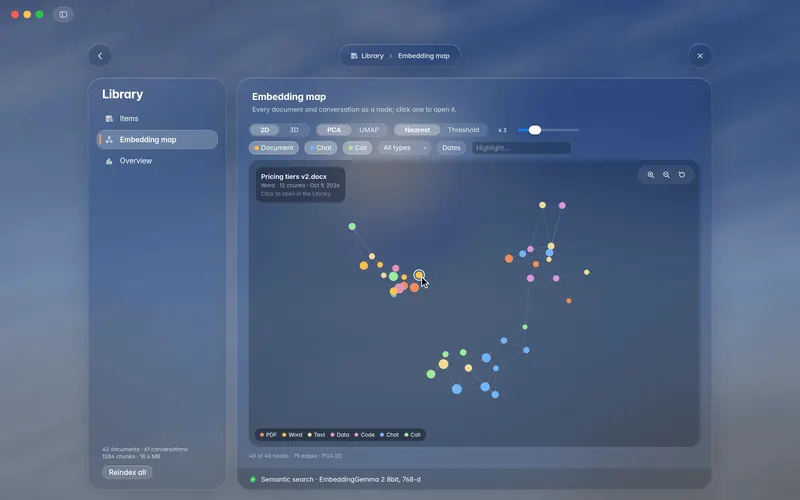 The Library's Map tab in 2D with PCA: coloured nodes linked to their nearest neighbours and a hover tooltip on one node (mockup)